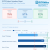 Three boxes containing one percentage each to describe TCAP's impact. TCAP MS student's average attendance rate prior to TCAP was 78%. The average one year into TCAP was 87%. The goal is 92%. Below the boxes a horizontal bar chart. The three TCAP MSM model schools.each have a bar. The bars indicate the pre-TCAP average attendance rate of 78%, each school's SY26 average attendance rate for the TCAP students and the goal of 92%. Booker T Washington's TCAP students' average attendance rate for SY26 was 81%. Katherine Johnson Global Academy is 88% and Maree G. Faring is 90%.