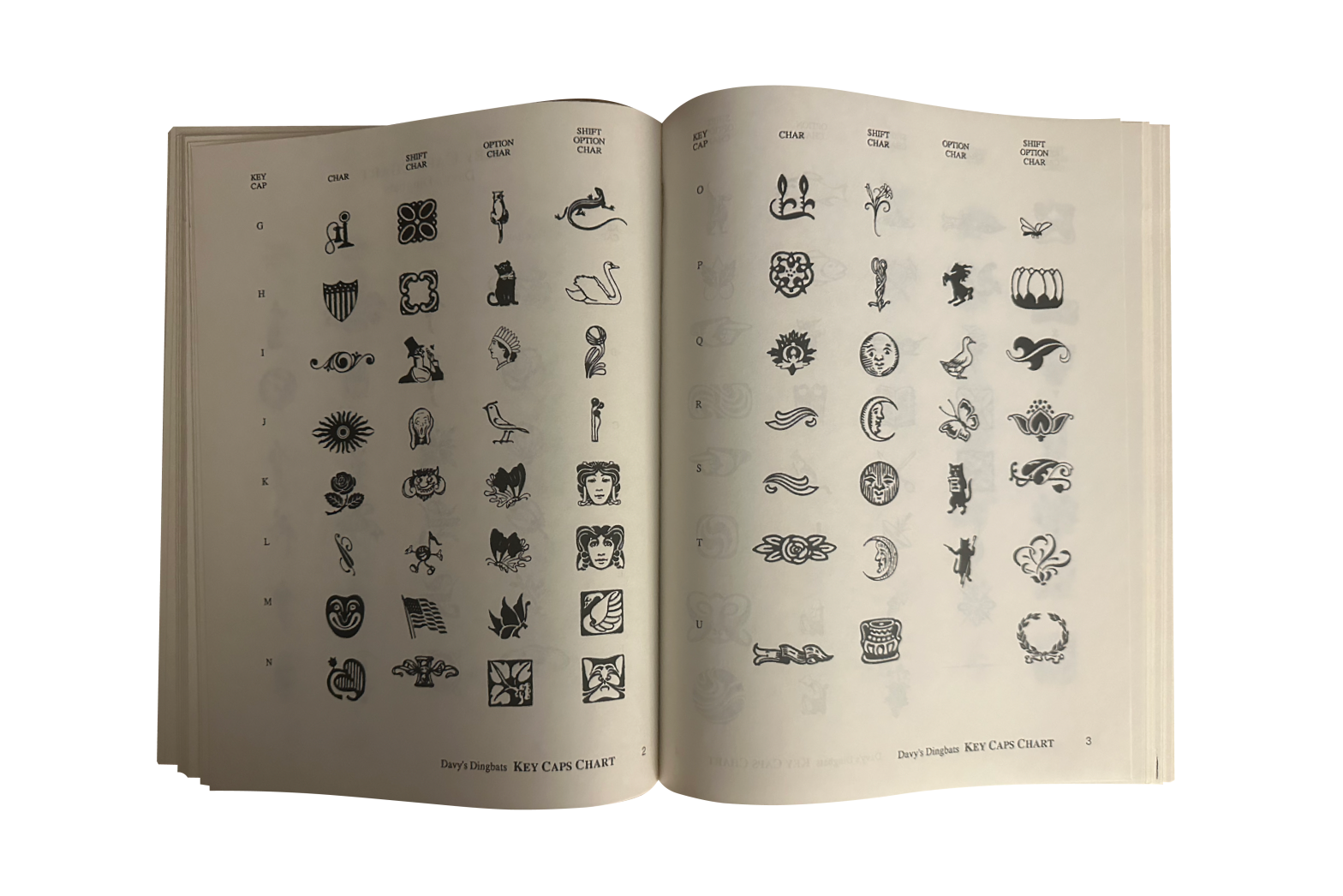 Interior spread of UB Big Caps, showing a grid of various black dingbat characters on white newsprint paper.