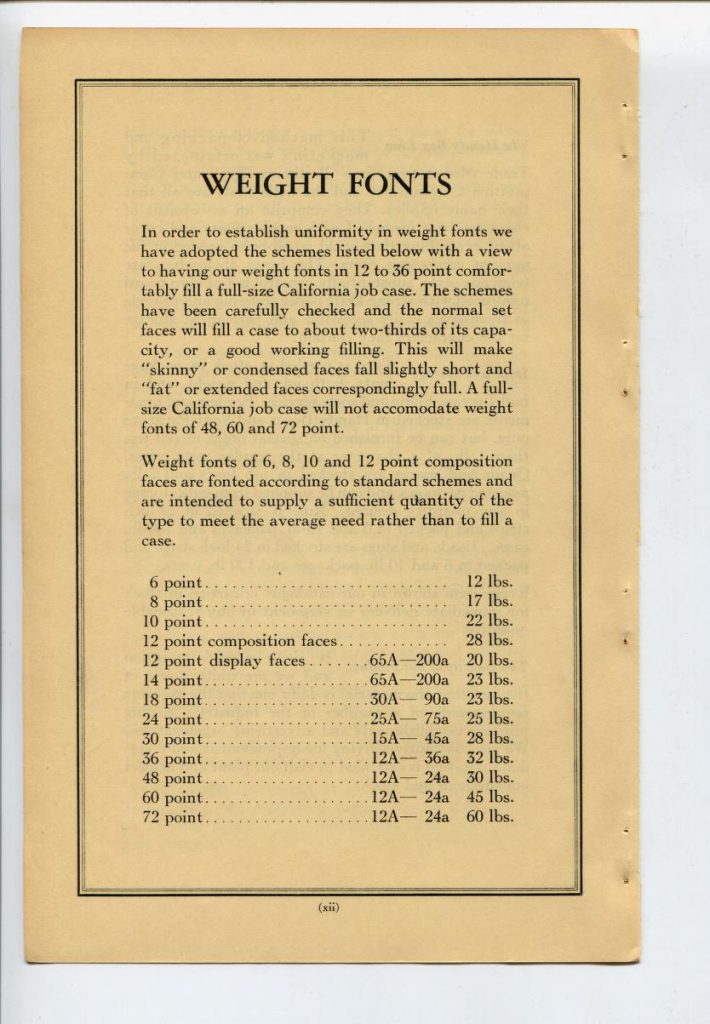 A half-page dedicated to font weights.