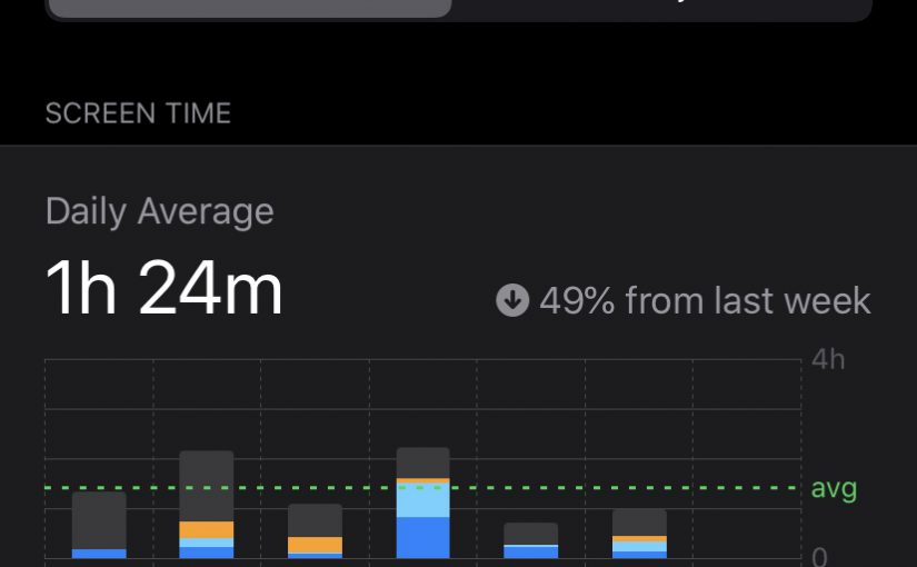 Are we smart with our smartphone? (Part 1)